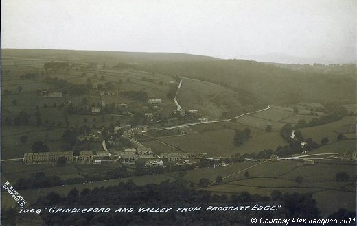 Old Postcard of Derwent Valley from Froggatt Edge (Grindleford)