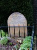 Little John's Grave