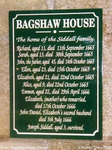 Recent Photograph of Bagshaw House (Plaque) (Eyam)