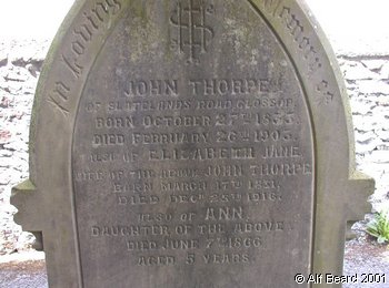THORPE, John 1903